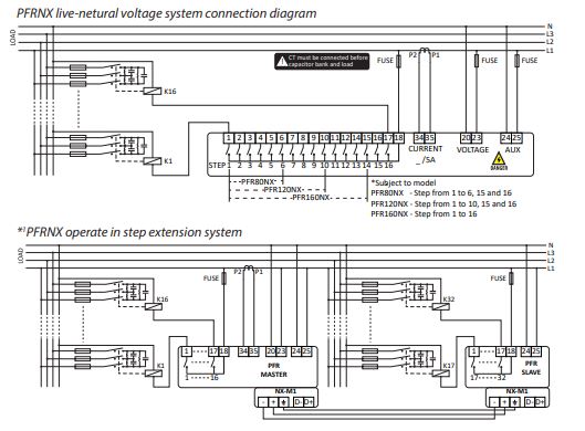Sơ đò đấu dây bộ điều khiển PFR80NX PFR120NX PFR160NX